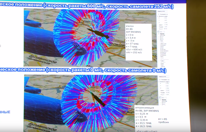 Пресс-конференция концерна «Алмаз-Антей» по причинам крушения MH 17 Пресс-конференция концерна «Алмаз-Антей» по причинам крушения MH 17