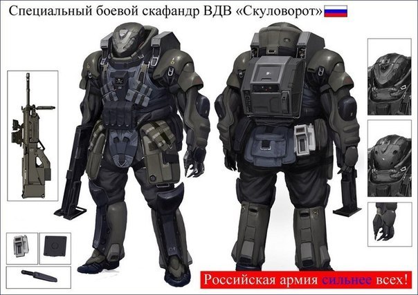 Будущие войска России Будущие войска России