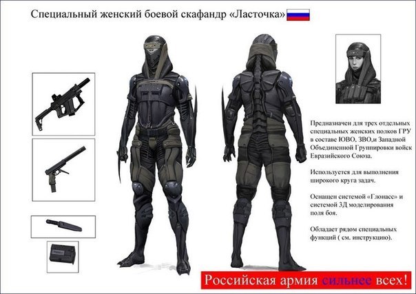 Будущие войска России Будущие войска России