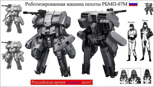 Будущие войска России Будущие войска России