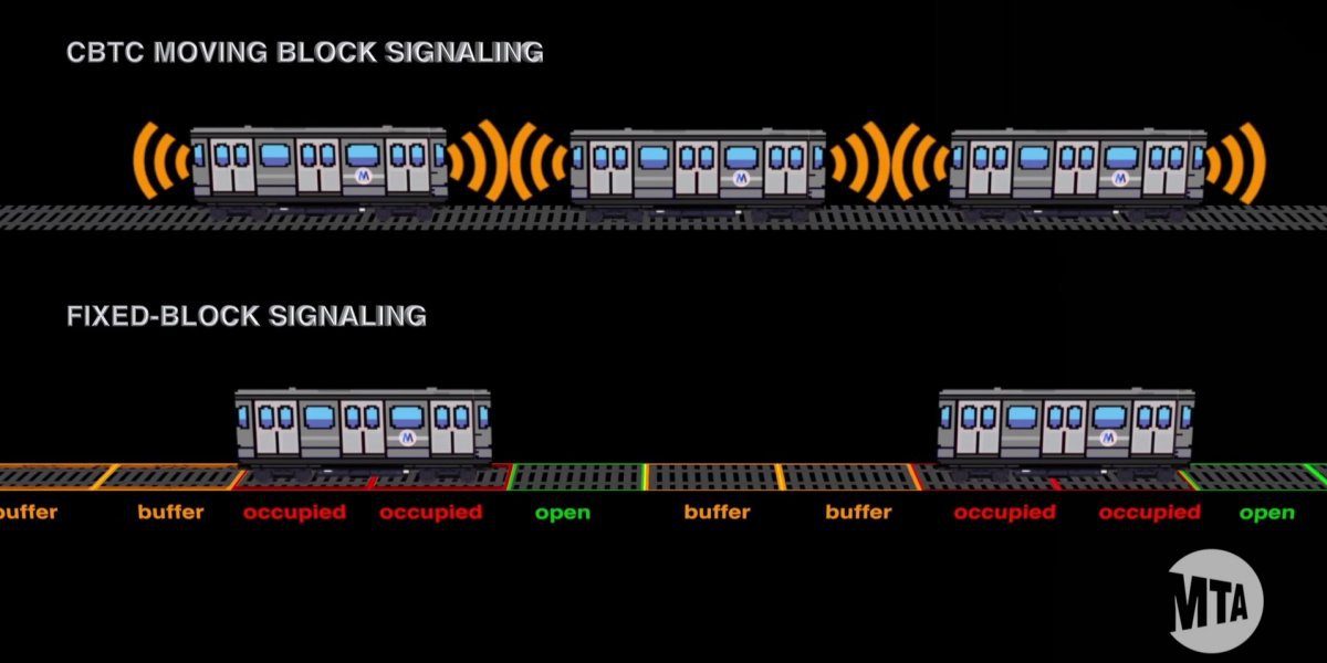 Значительную часть оборудования Нью-Йорского метрополитена не обновляли более 100 лет