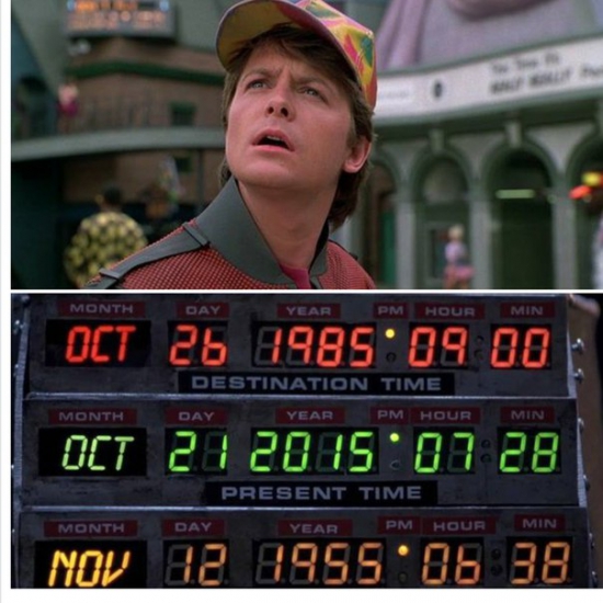 «Назад в будущее»: предсказания и реальность «Назад в будущее»: предсказания и реальность