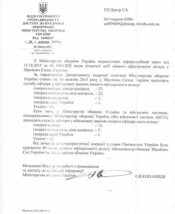 40 из котла: названо число генералов, появившихся за время «АТО» 40 из котла: названо число генералов, появившихся за время «АТО»