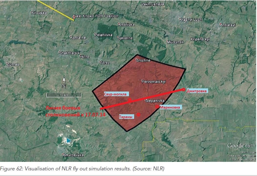Сводки от ополчения Новороссии 24.10.2015 Сводки от ополчения Новороссии 24.10.2015