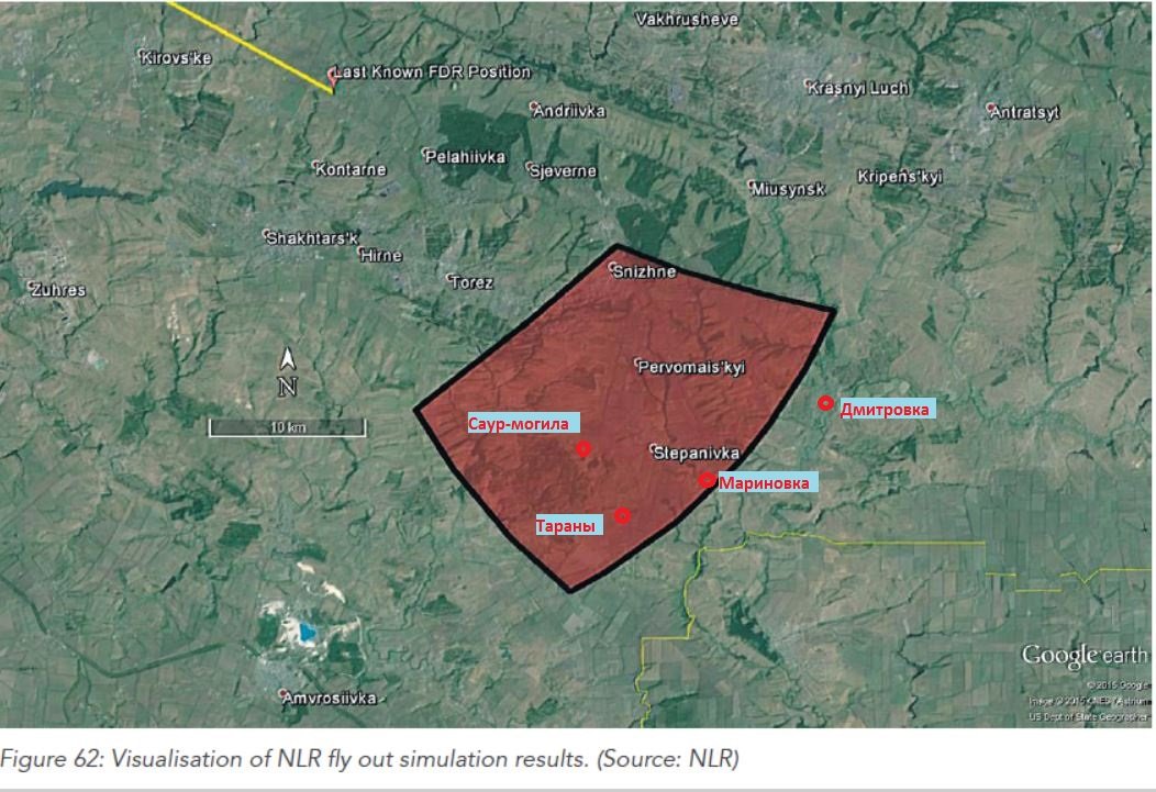 Сводки от ополчения Новороссии 24.10.2015 Сводки от ополчения Новороссии 24.10.2015