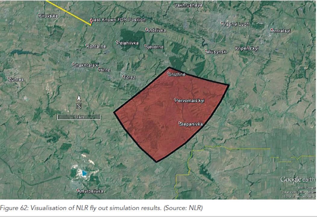 Сводки от ополчения Новороссии 24.10.2015 Сводки от ополчения Новороссии 24.10.2015