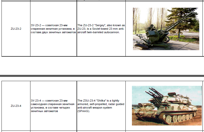 Сводки от ополчения Новороссии 25.10.2015 Сводки от ополчения Новороссии 25.10.2015