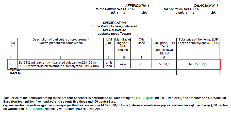 Сводки от ополчения Новороссии 25.10.2015 Сводки от ополчения Новороссии 25.10.2015