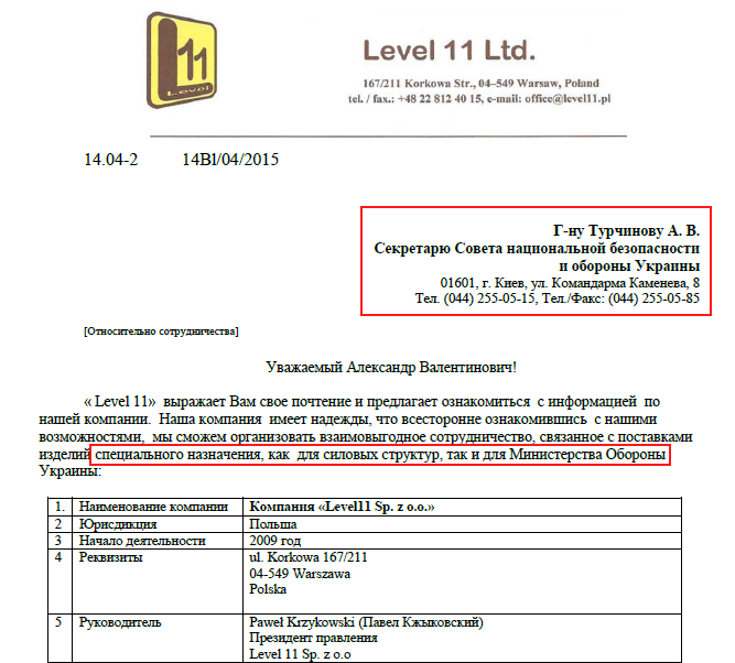 Сводки от ополчения Новороссии 25.10.2015 Сводки от ополчения Новороссии 25.10.2015