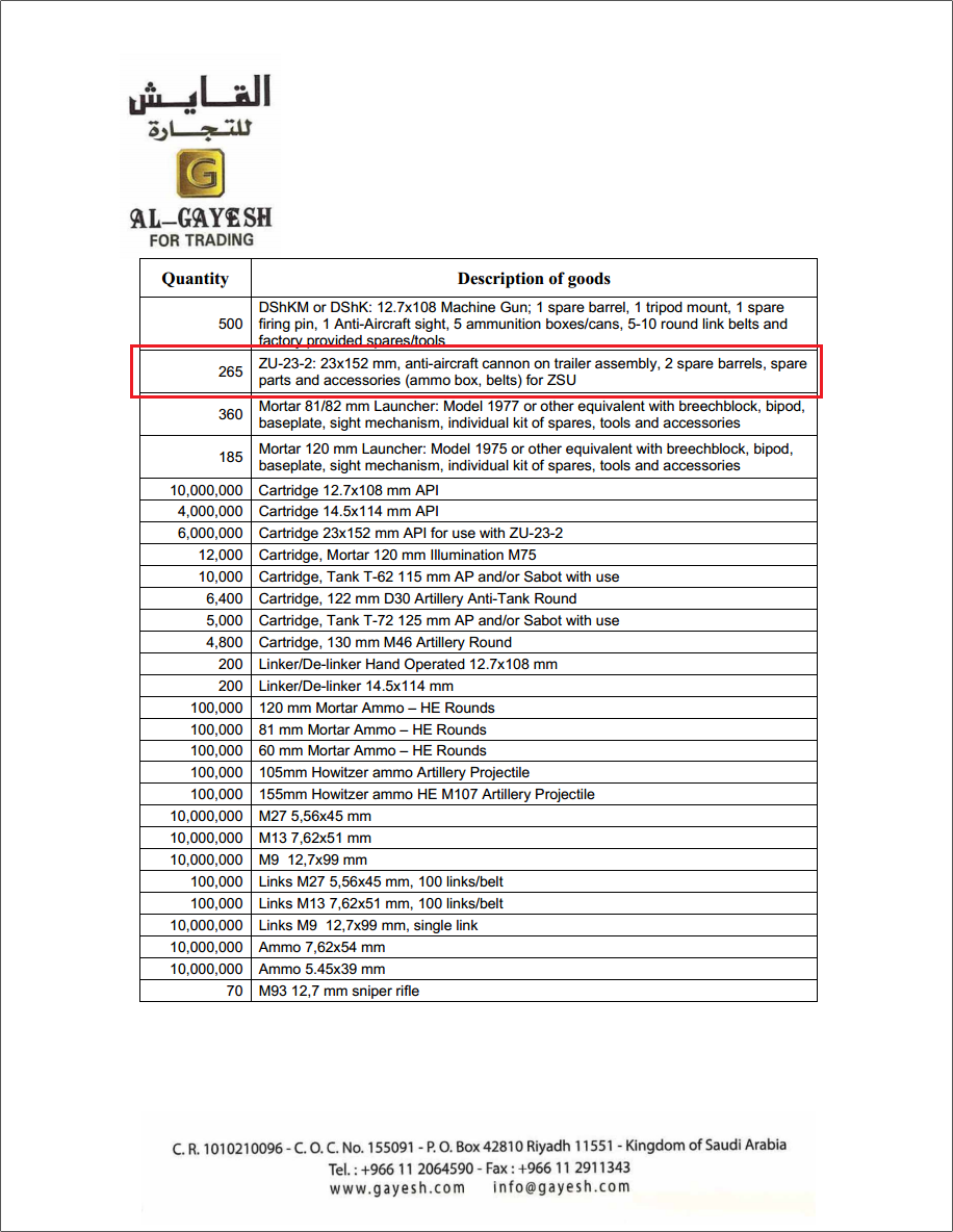 Сводки от ополчения Новороссии 25.10.2015 Сводки от ополчения Новороссии 25.10.2015