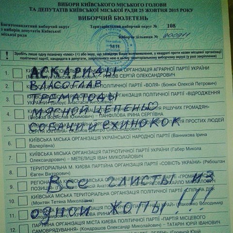 «Живи, Новороссия!»: что пишут на бюллетенях для голосования на Украине