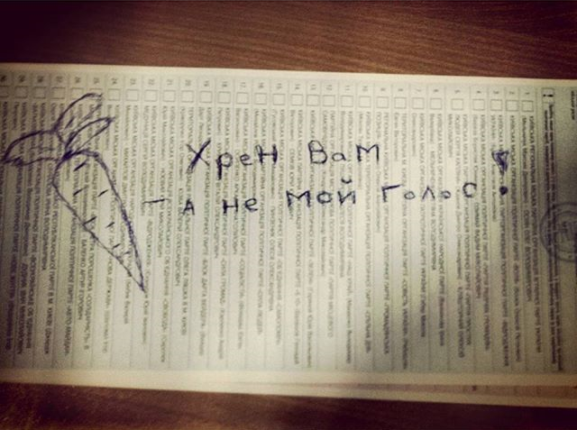 «Живи, Новороссия!»: что пишут на бюллетенях для голосования на Украине