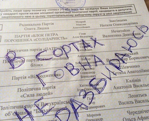 «Живи, Новороссия!»: что пишут на бюллетенях для голосования на Украине