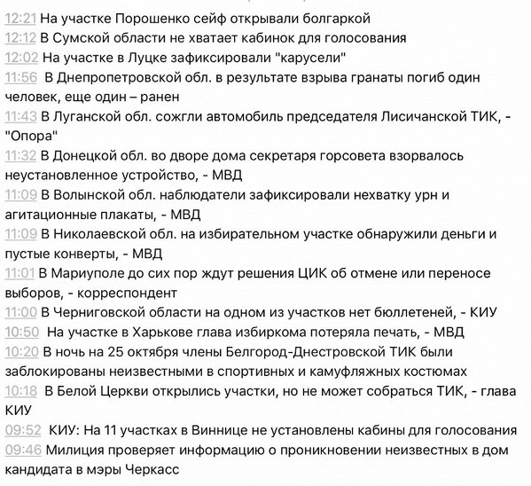 Хроника самых честных выборов, которые уже сегодня вечером признает Госдеп Хроника самых честных выборов, которые уже сегодня вечером признает Госдеп