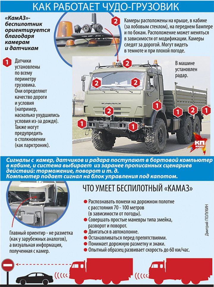 «КамАЗ»-беспилотник проехал без водителя 10 километров «КамАЗ»-беспилотник проехал без водителя 10 километров
