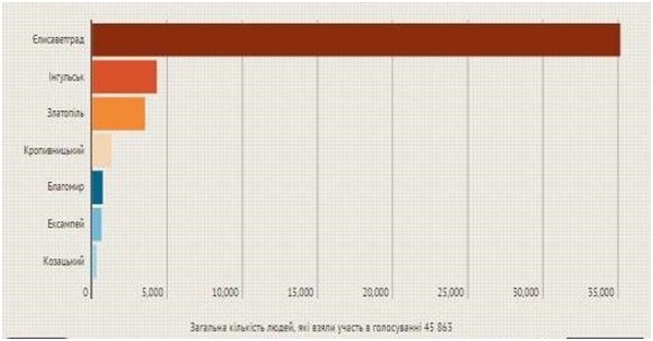 Америка поставила задачу — во что бы то ни стало «демократизировать» Мариуполь. Юрий Селиванов Америка поставила задачу — во что бы то ни стало «демократизировать» Мариуполь. Юрий Селиванов