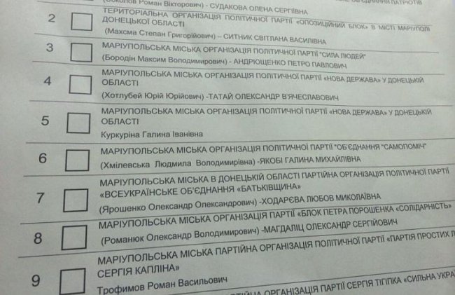 Мариуполь: хроника беспредела