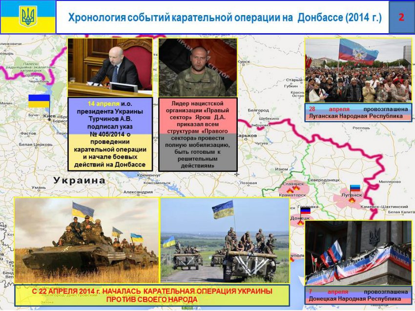 Минобороны ДНР представило отчет о потерях ВСУ на Донбассе и коррупции украинских командиров Минобороны ДНР представило отчет о потерях ВСУ на Донбассе и коррупции украинских командиров