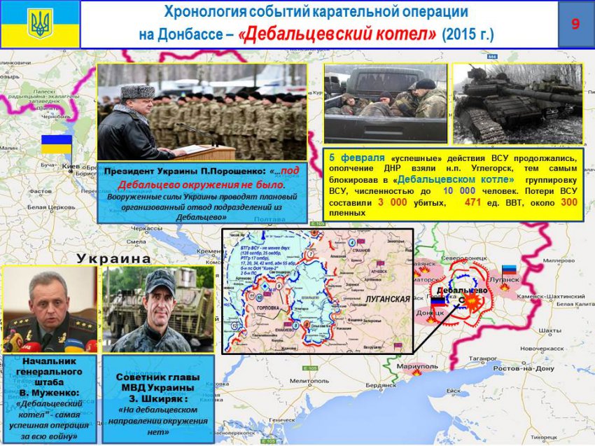 Минобороны ДНР представило отчет о потерях ВСУ на Донбассе и коррупции украинских командиров Минобороны ДНР представило отчет о потерях ВСУ на Донбассе и коррупции украинских командиров