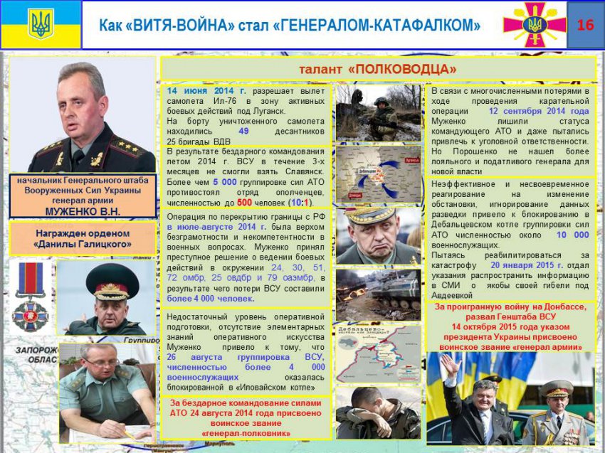 Минобороны ДНР представило отчет о потерях ВСУ на Донбассе и коррупции украинских командиров Минобороны ДНР представило отчет о потерях ВСУ на Донбассе и коррупции украинских командиров