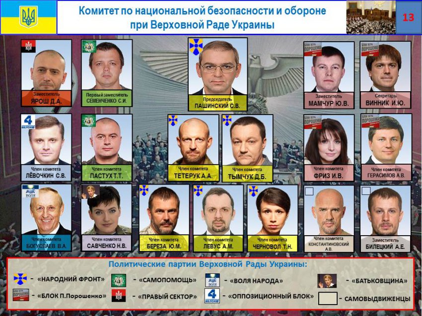 Минобороны ДНР представило отчет о потерях ВСУ на Донбассе и коррупции украинских командиров Минобороны ДНР представило отчет о потерях ВСУ на Донбассе и коррупции украинских командиров