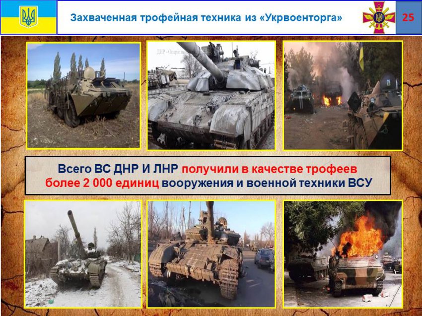 Минобороны ДНР представило отчет о потерях ВСУ на Донбассе и коррупции украинских командиров Минобороны ДНР представило отчет о потерях ВСУ на Донбассе и коррупции украинских командиров