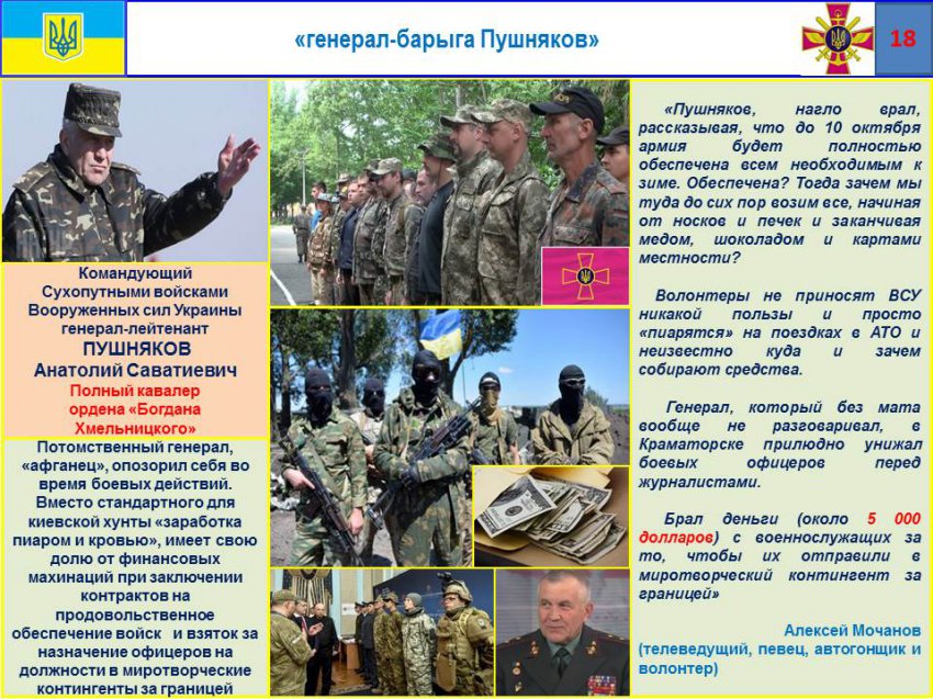 Минобороны ДНР представило отчет о потерях ВСУ на Донбассе и коррупции украинских командиров Минобороны ДНР представило отчет о потерях ВСУ на Донбассе и коррупции украинских командиров