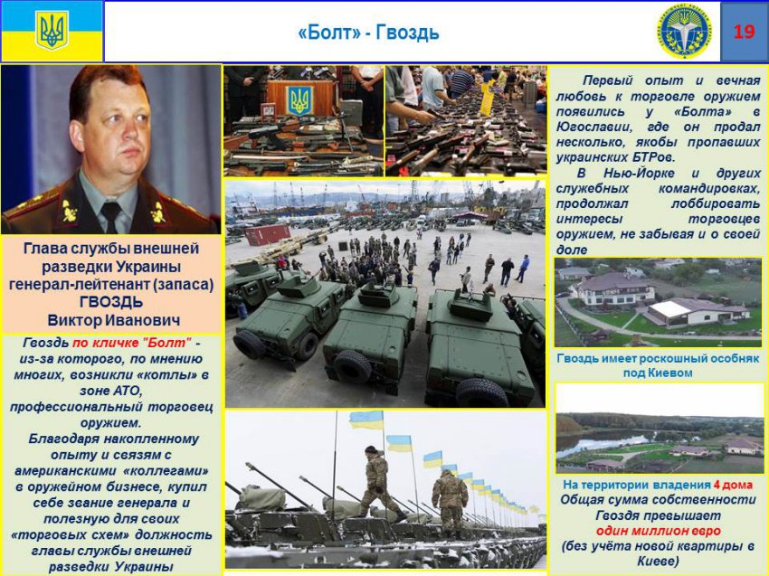 Минобороны ДНР представило отчет о потерях ВСУ на Донбассе и коррупции украинских командиров Минобороны ДНР представило отчет о потерях ВСУ на Донбассе и коррупции украинских командиров