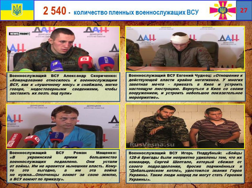 Минобороны ДНР представило отчет о потерях ВСУ на Донбассе и коррупции украинских командиров Минобороны ДНР представило отчет о потерях ВСУ на Донбассе и коррупции украинских командиров