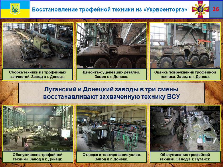 Минобороны ДНР представило отчет о потерях ВСУ на Донбассе и коррупции украинских командиров Минобороны ДНР представило отчет о потерях ВСУ на Донбассе и коррупции украинских командиров