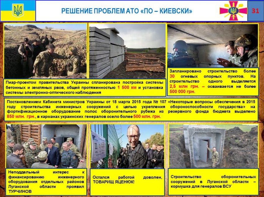 Минобороны ДНР представило отчет о потерях ВСУ на Донбассе и коррупции украинских командиров Минобороны ДНР представило отчет о потерях ВСУ на Донбассе и коррупции украинских командиров