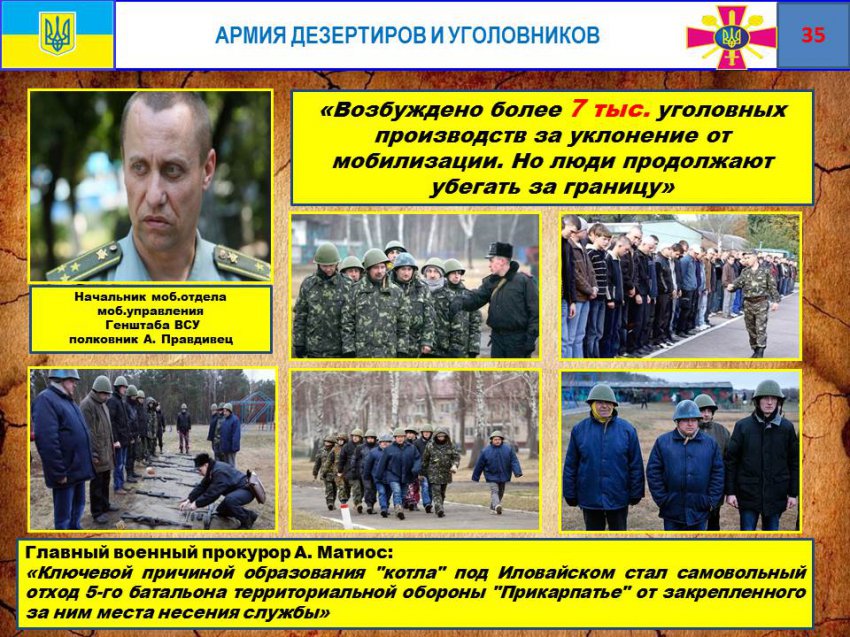 Минобороны ДНР представило отчет о потерях ВСУ на Донбассе и коррупции украинских командиров Минобороны ДНР представило отчет о потерях ВСУ на Донбассе и коррупции украинских командиров