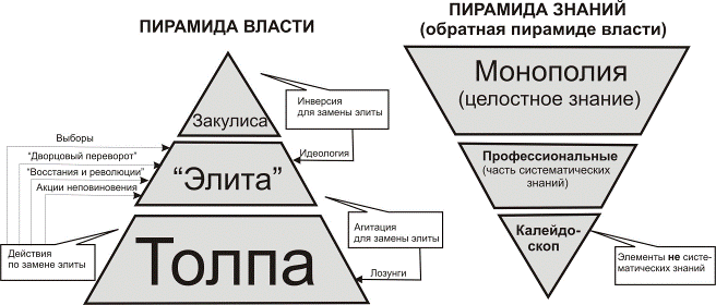 Грефу вкололи сыворотку правды Грефу вкололи сыворотку правды