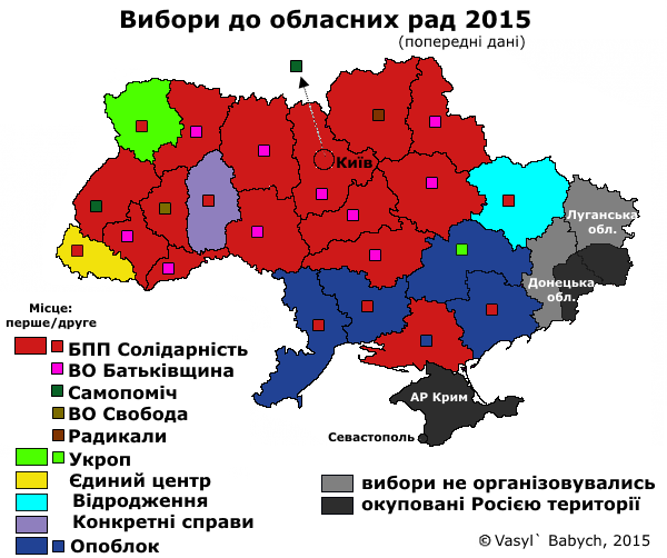 Частичный реванш Частичный реванш
