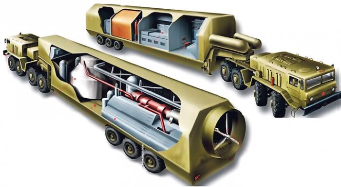 Минобороны РФ к 2020 году получит мобильные атомные энергостанции Минобороны РФ к 2020 году получит мобильные атомные энергостанции