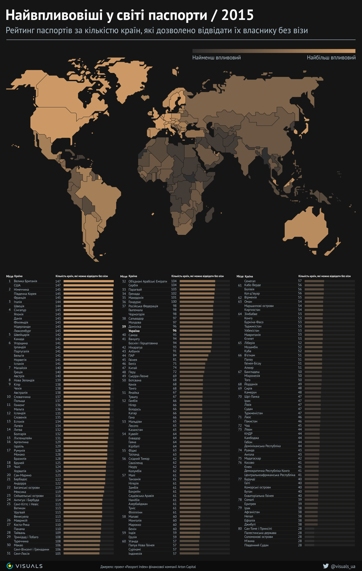«Под этим флагом убивали одесситов», — граффити возле Дома профсоюзов «Под этим флагом убивали одесситов», — граффити возле Дома профсоюзов
