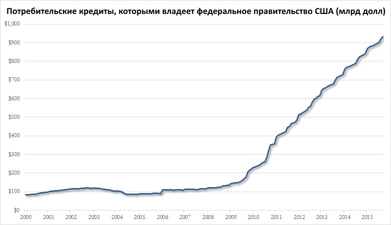 Толерантность по-эстонски и другие хвосты Толерантность по-эстонски и другие хвосты
