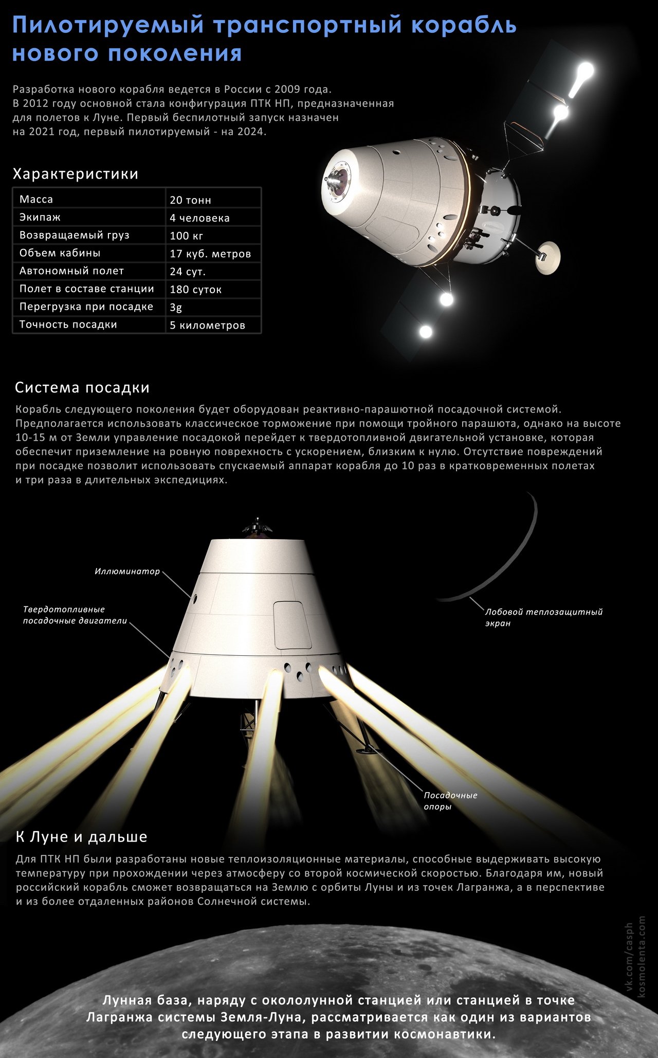 Лунные планы России воплощаются в жизнь Лунные планы России воплощаются в жизнь