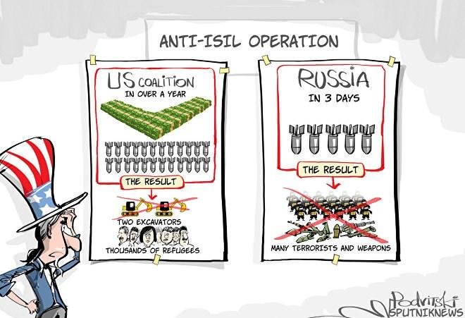 Расширение операции ВКС РФ Расширение операции ВКС РФ