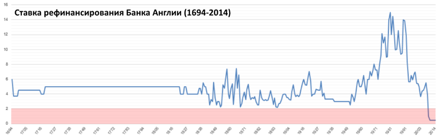 Хроники обрушения западного миропорядка. Фриц Моисеевич Морген