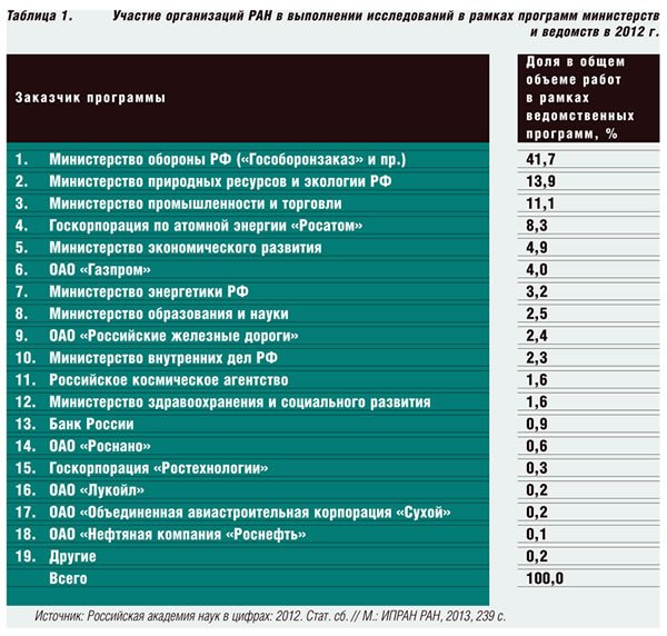 Война против России началась. Идет экономическая битва, в которой мы должны научиться побеждать