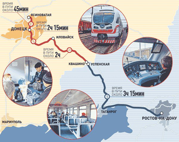 Сводки от ополчения Новороссии 14.11.2015 Сводки от ополчения Новороссии 14.11.2015