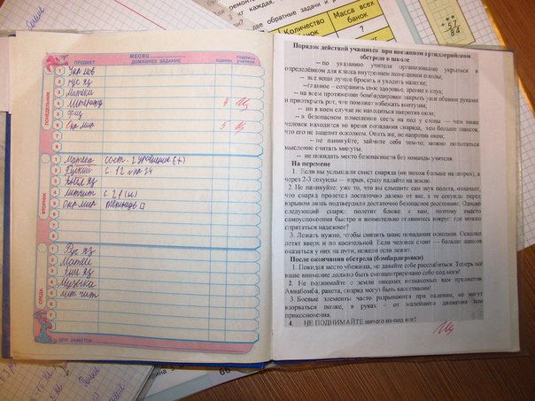 Сводки от ополчения Новороссии 19.11.2015 Сводки от ополчения Новороссии 19.11.2015