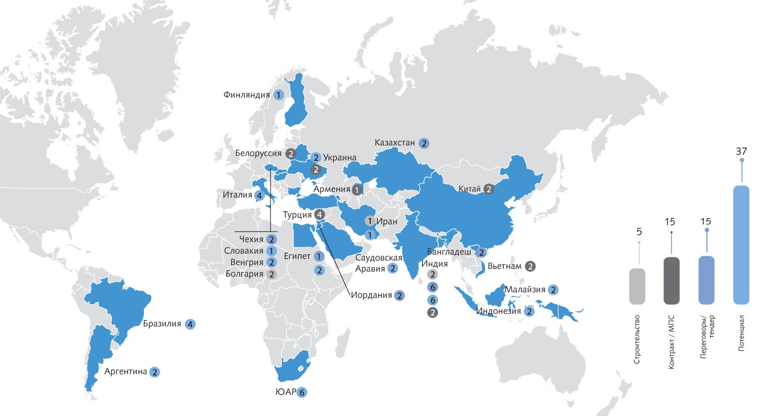 Успехи российских атомщиков видны из-за океана
