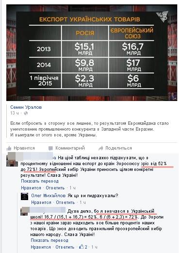 Европейский выбор