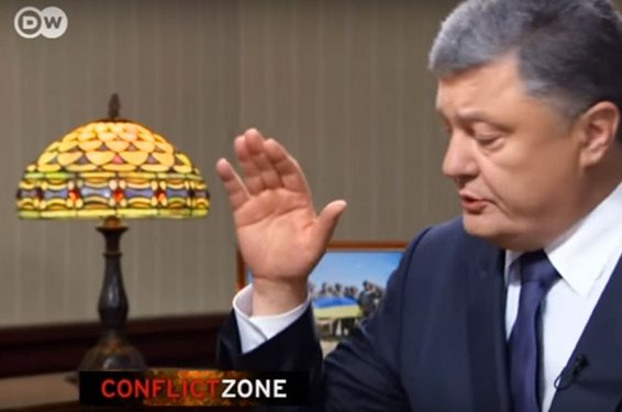 Бесполезная шкала ценностей
