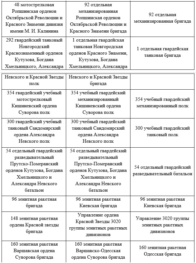 Украине угрожает потеря сразу трех рынков - российского, европейского и собственного. Юрий Селиванов Украине угрожает потеря сразу трех рынков - российского, европейского и собственного. Юрий Селиванов
