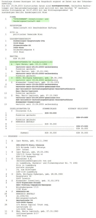 Соратник Порошенко обнародовал свежую порцию компромата на подельников Яценюка Соратник Порошенко обнародовал свежую порцию компромата на подельников Яценюка