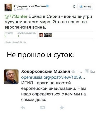 Картина маслом-21. Обзор за неделю Картина маслом-21. Обзор за неделю