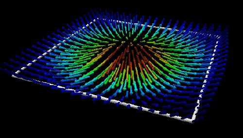 Скирмионы - новый способ создания спинтронных устройств магнитной записи и хранения информации Скирмионы - новый способ создания спинтронных устройств магнитной записи и хранения информации